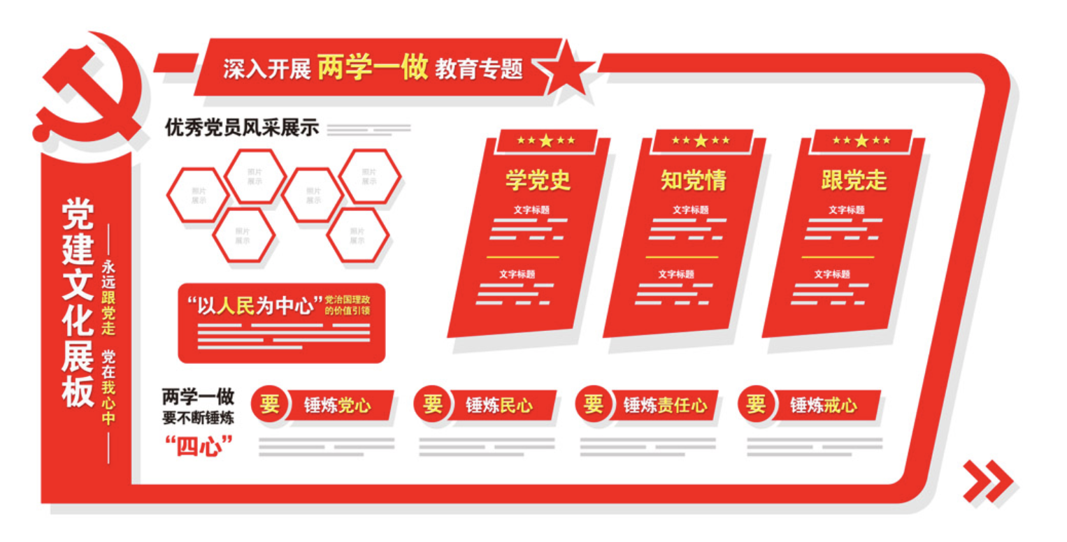 建黨偉業(yè)大氣愛黨愛國(guó)教育黨建文化墻(圖4)